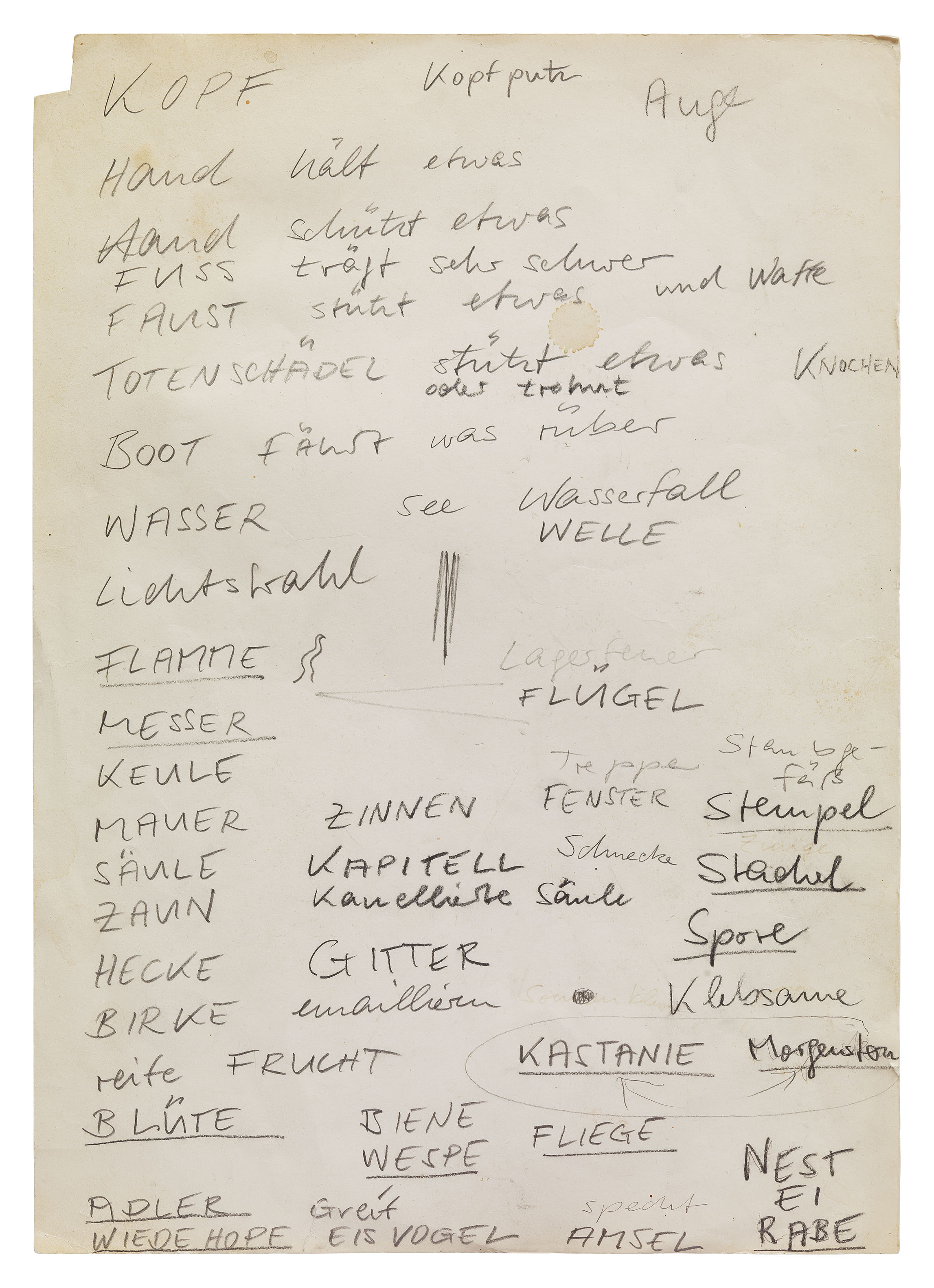Manifest 1980